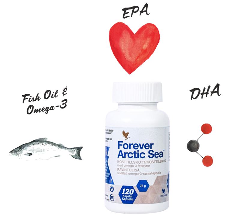 arctic-sea-forever-omega-3-dha-epa