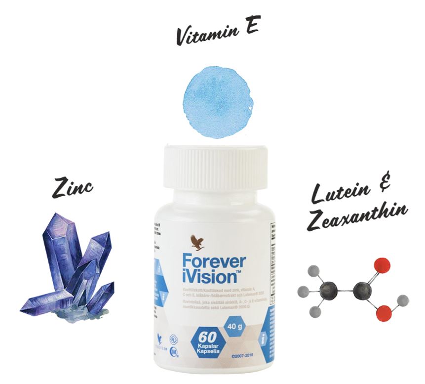 ivision-forever-tillskott-syn-vitamin-a-zink-lutein